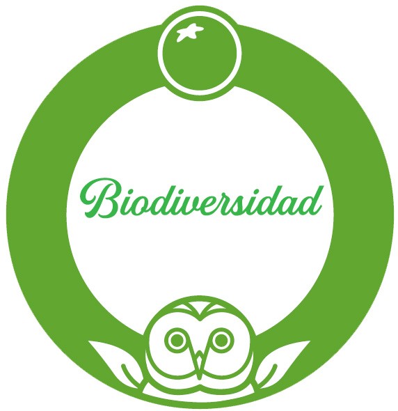 Biodiversidad